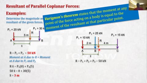 Engineering Mechanics - pt3