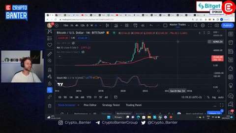 CAN MT. GOX DUMP BITCOIN EVEN FURTHER? (Watch These Levels!)