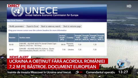 Ukraine didnt get the Romania acceptance to dig a canal on the Danube Delta