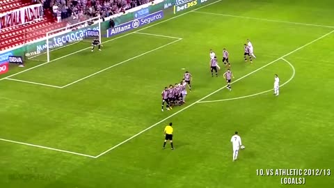 Cristiano Ronaldo Legendary Last minute Goals