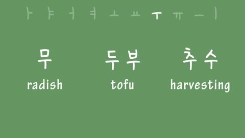 "Master Korean Reading and Pronunciation: Practice Session"