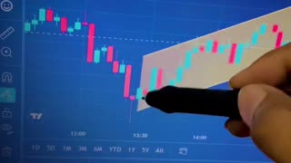 Technical analysis notes _ Chart patterns pdfs _ Josh trade