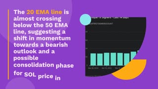 Is the Solana (SOL) Price Consolidating Before Pushing to New Highs?