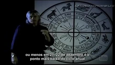 DAVID ICKE - EXPLAINING THE NEW WORLD ORDER SYMBOLS 6 - WITH PORTUGUESE SUBTITLES