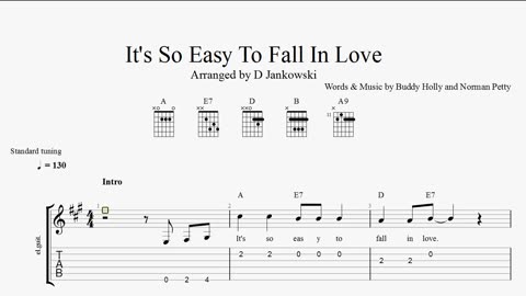 Guitar tabs for It's So Easy to Fall in Love