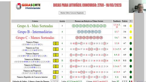 Dicas para Lotofacil 2759