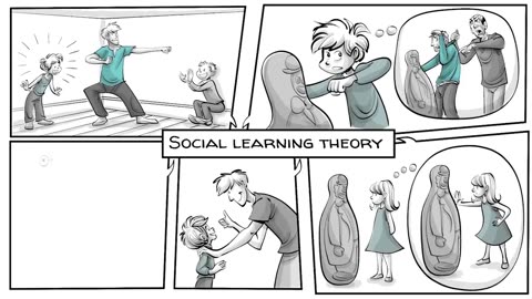 Social Learning Theory