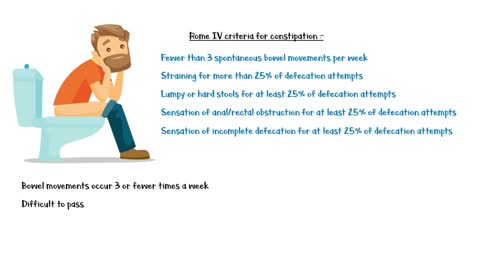 Constipation _- Definition, Causes & Treatment _Patient Education _Med Today