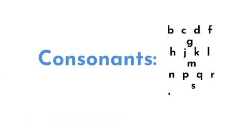 Fiona Phonics: Lesson 1 (Vowels and Consonants; a, i)
