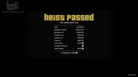 best heists ever