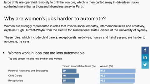 Artificial Intelligence Will Destroy Men's Jobs First! How to Stay Relevant in the Age of Automation