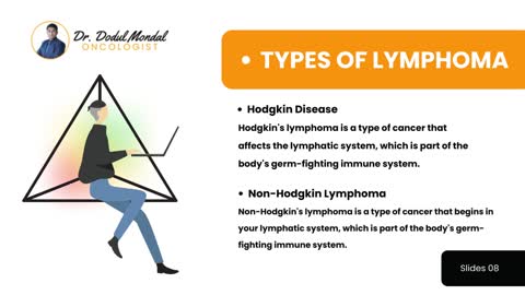 Lymphoma Cancer