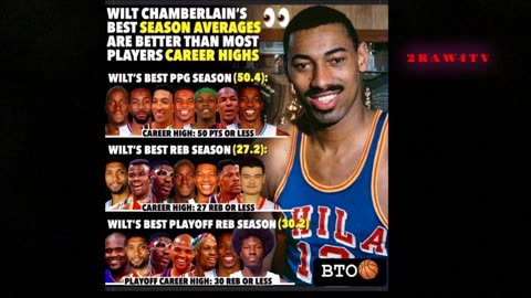 WILT'S BEST SEASONS ARE BETTER THAN MOST PLAYERS CAREER HIGHS!