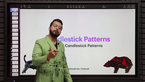 Free Complete Candlestick Patterns Course | Episode 1 | All Single Candlesticks | Technical Analysis