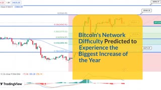 Bitcoin Price Prediction as BTC Shoots Up 14% in 7 Days – Here's Where BTC is Heading Now