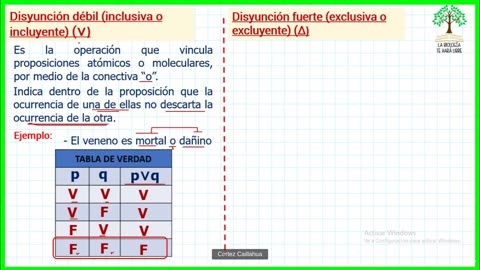 MATEMÁTICAS DESDE CERO LBTHL 2022 | Semana 01 | ARITMÉTICA