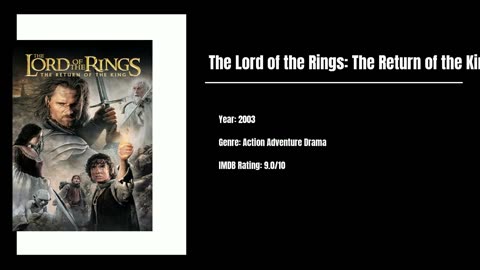 Best Movies To Watch #6 - The Lord of the Rings: The Return of the King