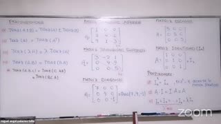 ANUAL LOGICAL UNI 2021 | SEMANA 32 | ÁLGEBRA