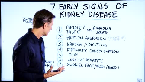 7 Early Signs Of Kidney Disease