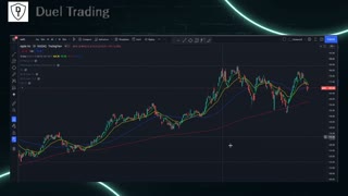 Duel Trading Episode 2 - Using Moving Averages