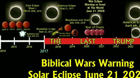 June 21st Eclipse! Warning of Biblical Wars & Rapture Resurrection! By Endtime Dreams Visions YT