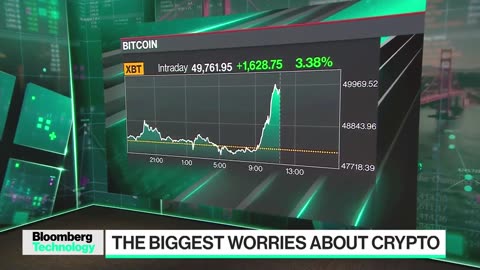 Bitcoin hits $50,000 for the first time since 2021 report