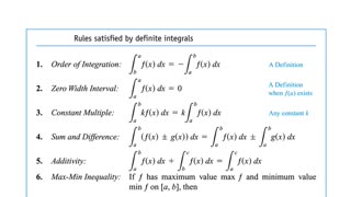 Math4A_Lecture_Overview_MAlbert_CH5_3_The Definite Integral