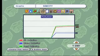 SimCity Creator Episode 5