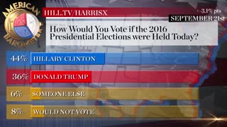 Hill.TV poll says Hillary Clinton would beat Donald Trump