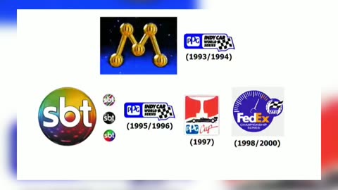 Fórmula Indy 1993-2000 - Vinheta Abertura (Rede Manchete_SBT)