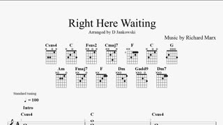 How to play Right Here Waiting on guitar