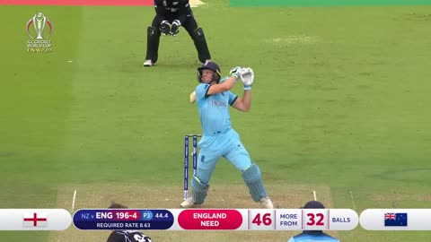 ICC World Cup Final 2019 | England Vs New Zealand CWC After Super Over