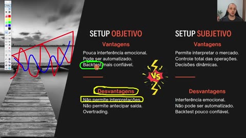 LEO HOFFMANN - Jornada do Trader - Rumo à Excelência - MOD 8 - AULA 01