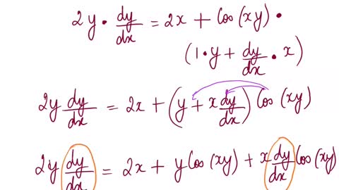 Math4A Lecture Overview MAlbert CH3 | 7 Implicit Differentiation