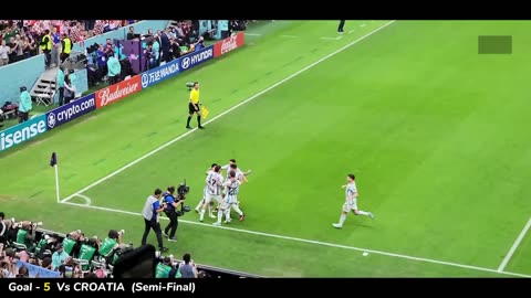 MESSI ALL GOAL WORLD CUP 2022 HIGHLIGHTS