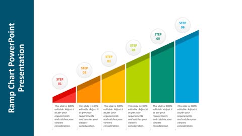 Ramp Chart PowerPoint Presentation