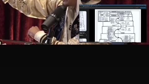 Joe Rogan and Terrence Howard talk about the new periodic table of elements.