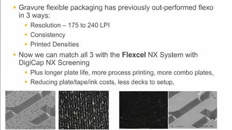 Kodak Flexcel NX System