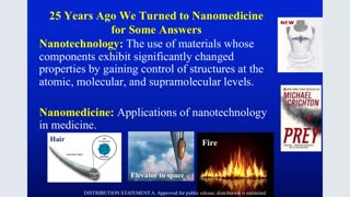 HDIAC Webinar: Bringing the Hospital to the Patient: Advances in Implantable Nano Sensors (2020)