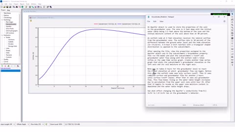 EPA SWMM PART 14 | Groundwater Model