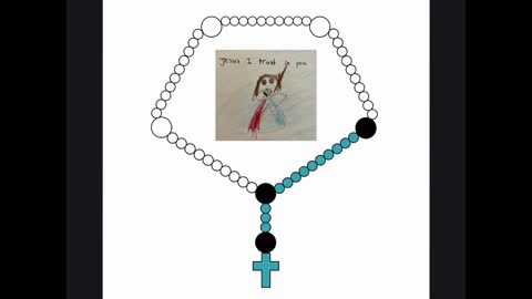 The DIVINE MERCY Chaplet