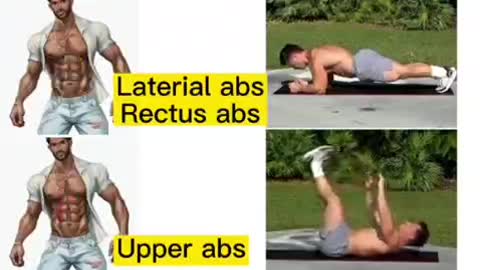 Best abs exercises