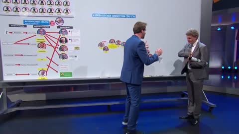 ZDF Die Anstalt - CDU-Masken-Affaire (Wenn Satire die Wahrheit sagt)