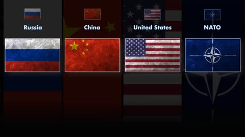 RUSSIA & CHINA VS USA & NATO | MILITARY POWER COMPARISON | 2022