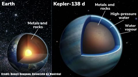 Two Exoplanets May Be Water Worlds
