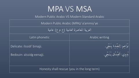 MPA vs MSA Lesson 14
