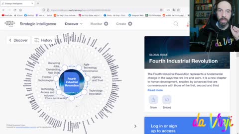 In questo video vi mostro altri punti del piano il Grande Reset del World Economic Forum.