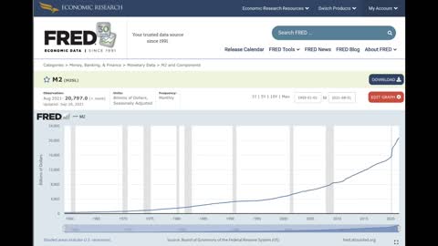 Inflation for Dummies and Keynesians.