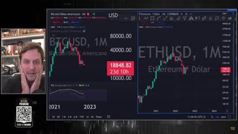 SDAO/ETH - SE ESSA GEMA DER CERTO, MUITOS VÃO FICAR MILIONÁRIOS - AUGUSTO BACKES