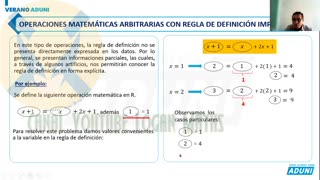 VERANO ADUNI 2022 | Semana 08 | Raz. Matemático S1